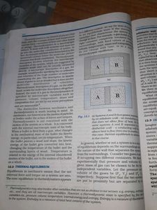 Ncert Class-XI BOOKS