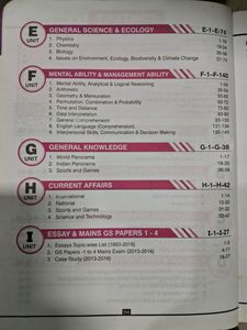 Mrunal Exclusive CSAT GS IAS Prelims 23yrs Solved