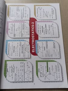 Physics + Maths Pyqs +mind Maps