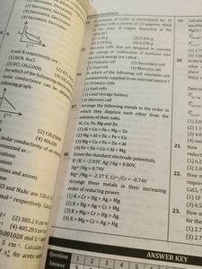 Class 12 Allen NCERT Revision