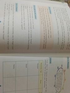 Moral Science Gems Of Wisdom Class 10 Cbse