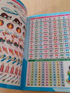 All In One Learning Book