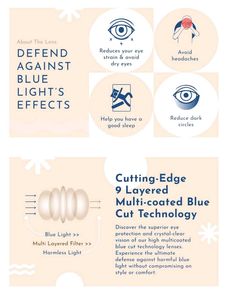 Blue Cut Glasses For Kids