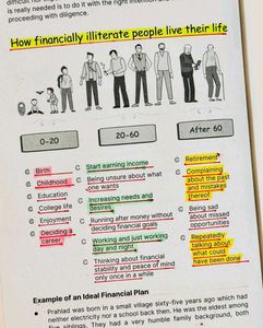 Money Works: Financial Literacy