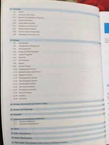General Knowledge Book