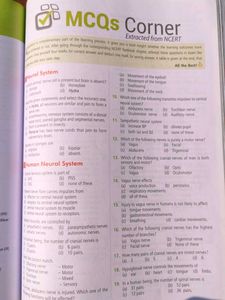MTG Objective NCERT at your FINGERTIPS - Biology