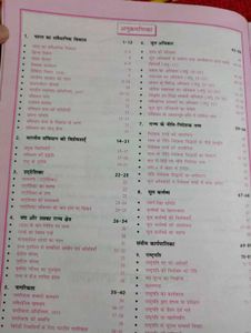 Indian Polity (Mahesh Kumar Barnwal)