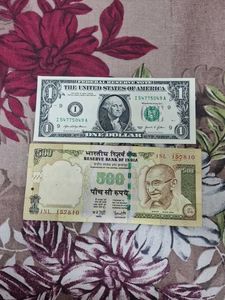 US Dollar & Indian Rupee