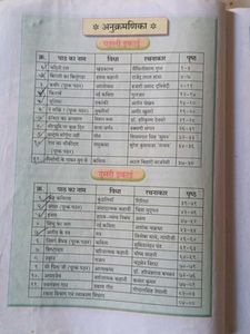 Hindi Lokbharti - Ninth Grade