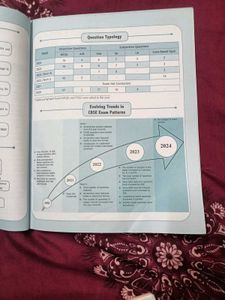 CBSE Class 10 Science Sample Papers