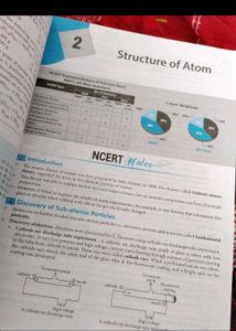 NCERT at your Fingertips - Physics, Chemistry, Bio