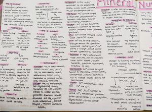 Class-11/NEET Biology Mindmap/notes