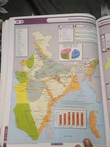 Oxford School Atlas