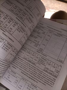 12th Accountancy Book
