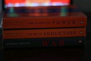 48 Laws Of Power