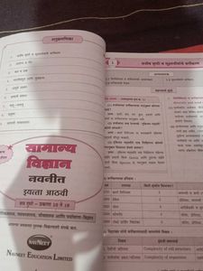 Navneet General Science Book - Standard 8