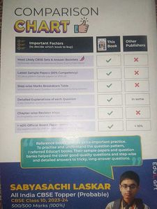 CBSE Class 10 Math Sample Papers