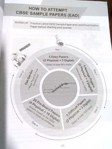 Physics Sample Paper Class 12 Cbse