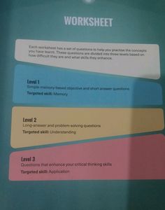 Byjus Study Material Class 9