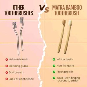 BambiGo bamboo Toothbrushes