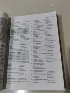 Biology NEET - Part 1