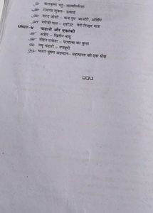 Nalanda Class XII Hindi Textbook