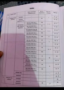 SSC exam Resuoning Book Totally New Hindi Medium