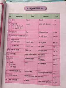 Hindi Hsc Class 11 Textbook