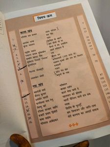 Hindi Book Class12