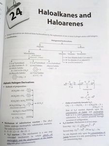 30 DAYS NEET CHEMISTRY  FOR 11TH &amp;12TH Class Students And NEET ASPIRANTS