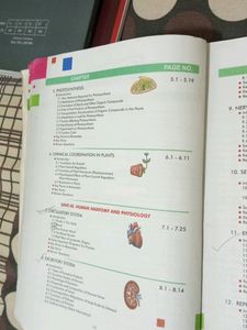 Biology Class 10 Icse