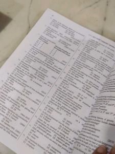 NEET Biology Solutions