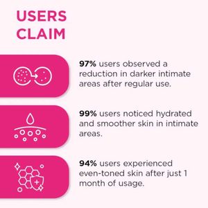 Orgatre Lightening Serum