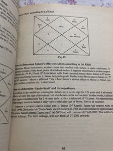 Lal Kitab - Rare Astrology Book