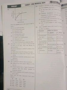 Biology - Allen RACE Target