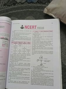 Class 10 Science MTG 100 Percent Cbse Refresher Fo