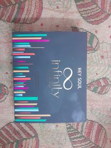 Infinity Perfume -Set Of 4