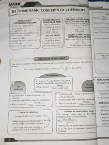 Chemitry Handbook Neet/ Iit