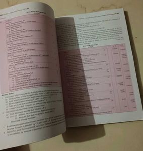 TS Grewal&#39;s Double Entry Book keeping