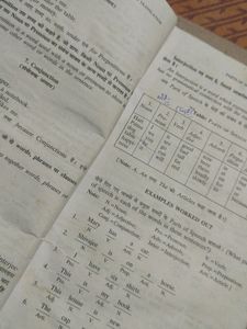 English Grammar Composition And Translation Book