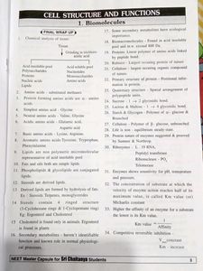 NEET CAPSULE BIOLOGY VOL1 &amp; 2
