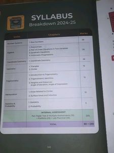 Educart Class 10 CBSE Mathematics Standard