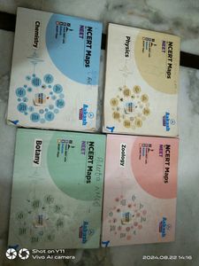 Aakash Ncert Maps