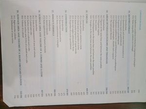 RD Sharma Mathematics Book Class 9th 2022 Edition