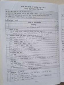 Hindi Grammar Book 9 Th Std
