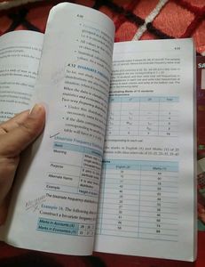 Class 11 Economics Books (Sandeep Garg)