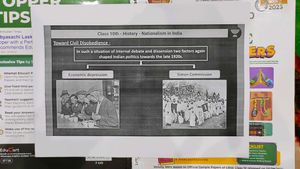 Class 10th History Notes By Digraj Sir