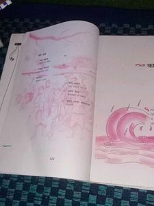 Ks*itij - Class 10 Hindi Textbook