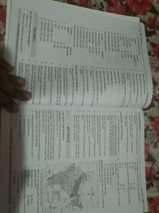 Class 9 Social Science Book By Aakash+byju&#39;s