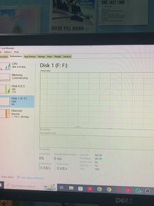 Offer today Ffull pc setup